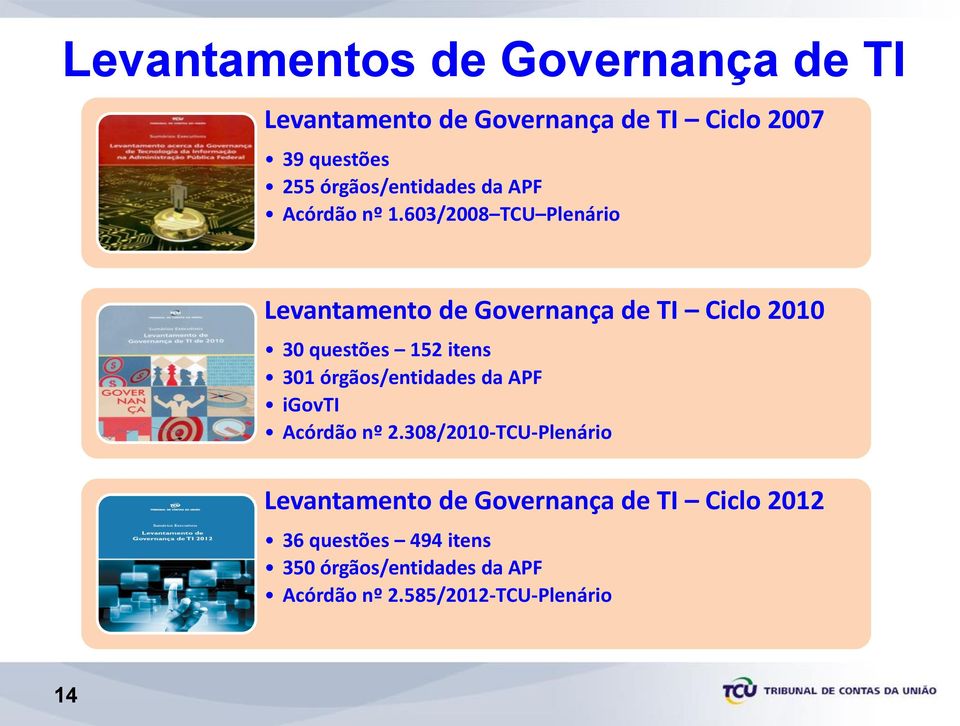 603/2008 TCU Plenário Levantamento de Governança de TI Ciclo 2010 30 questões 152 itens 301