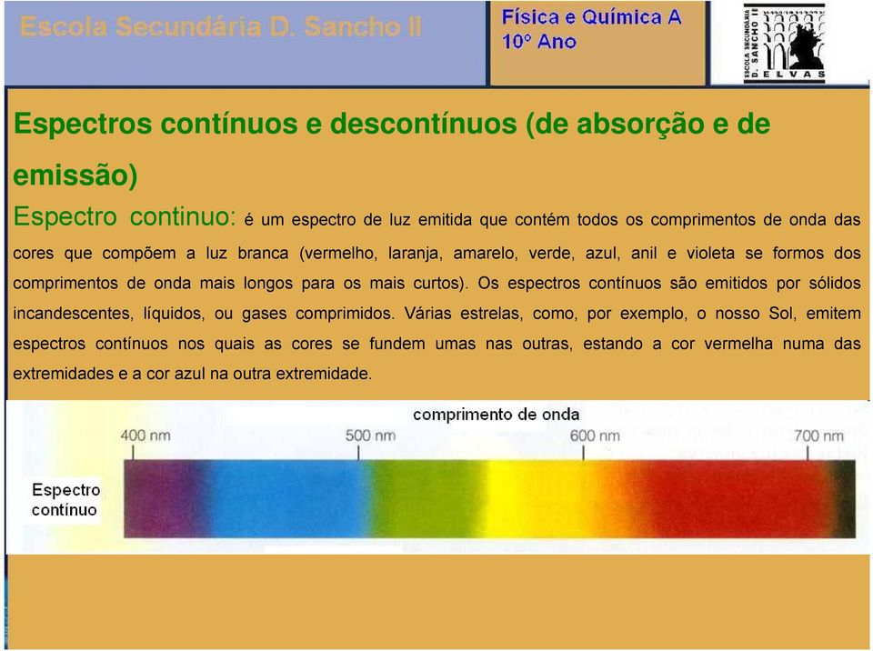 curtos). Os espectros contínuos são emitidos por sólidos incandescentes, líquidos, ou gases comprimidos.