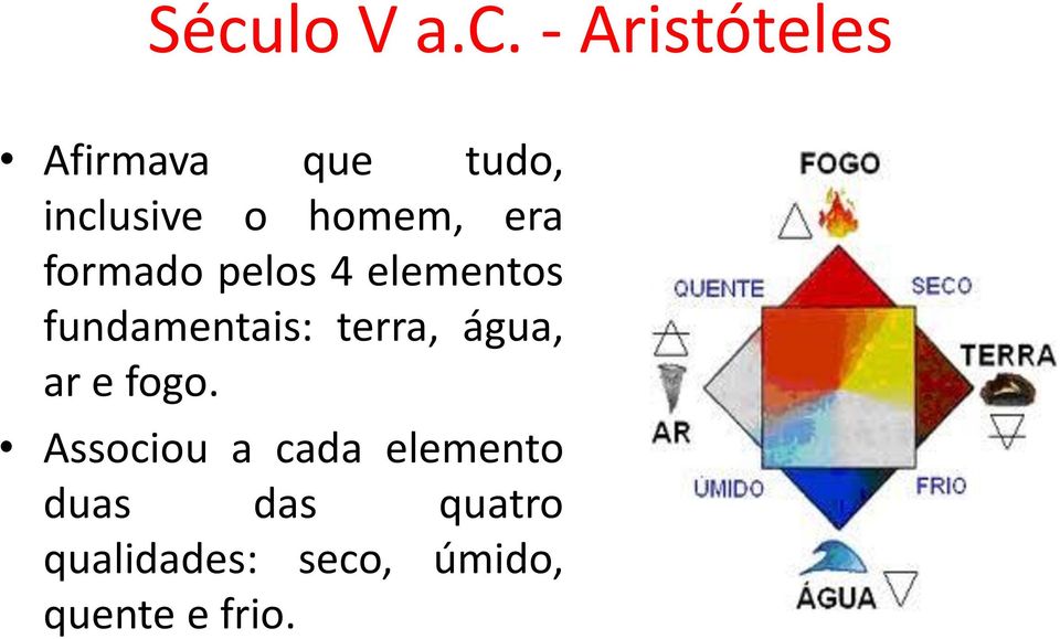 fundamentais: terra, água, ar e fogo.