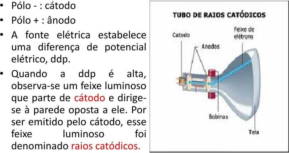 Quando a ddp é alta, observa-se um feixe luminoso que parte de cátodo e