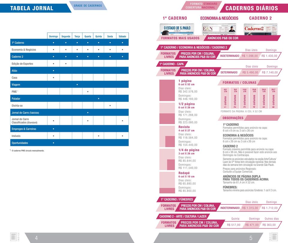 430,00 Edição de Esportes Aliás Casa Viagem PME 1 Paladar Divirta-se Jornal do Carro (Tablóide) Jornal do Carro Classificados (Standard) Empregos & Carreiras Imóveis Oportunidades 1 - O caderno PME