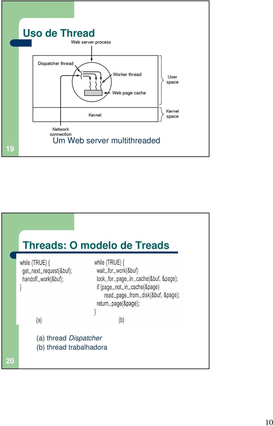 modelo de Treads (a) thread