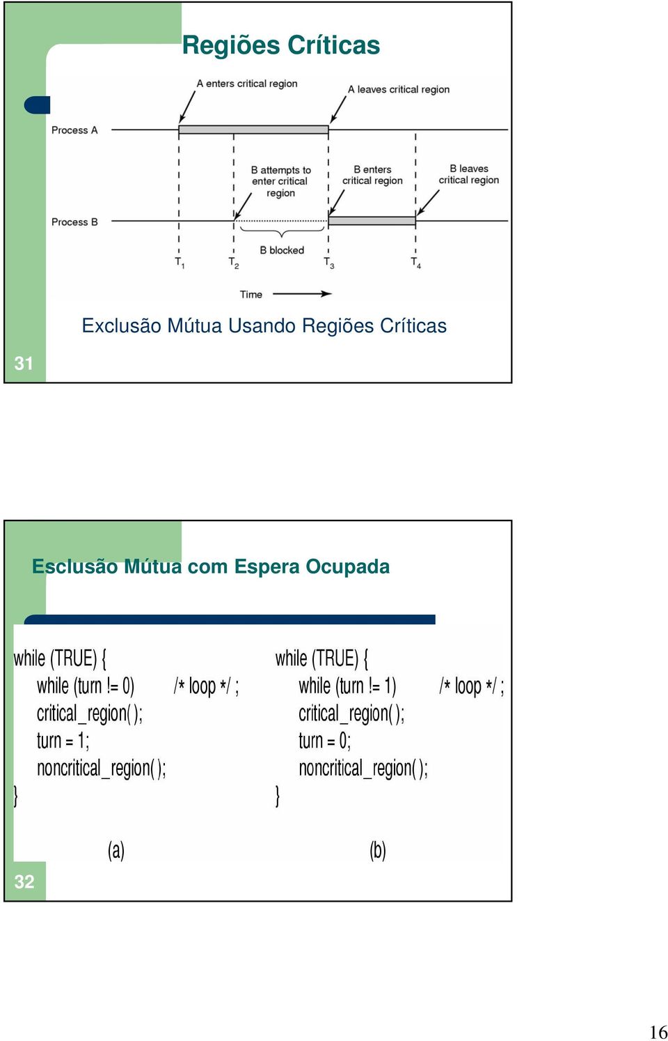 31 Esclusão Mútua com