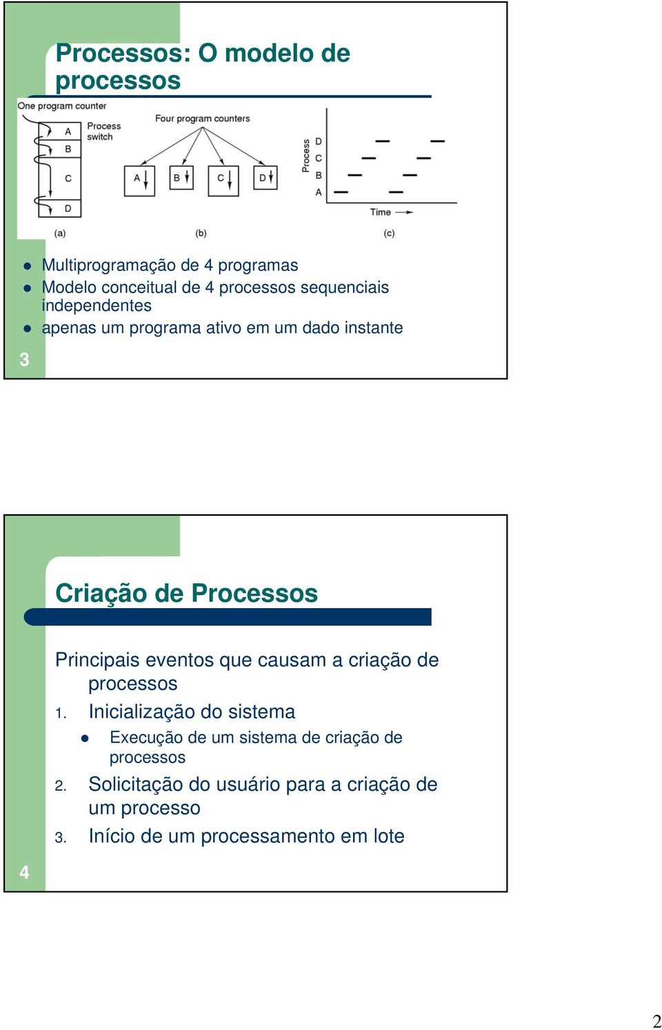 Principais eventos que causam a criação de processos 1.