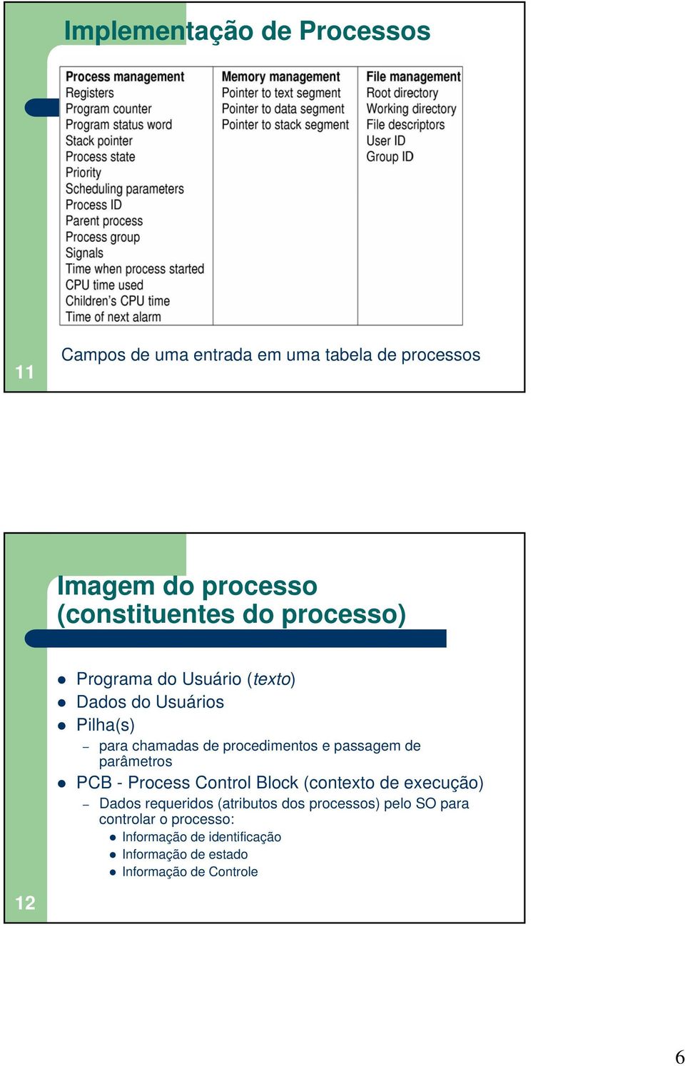procedimentos e passagem de parâmetros PCB - Process Control Block (contexto de execução) Dados requeridos
