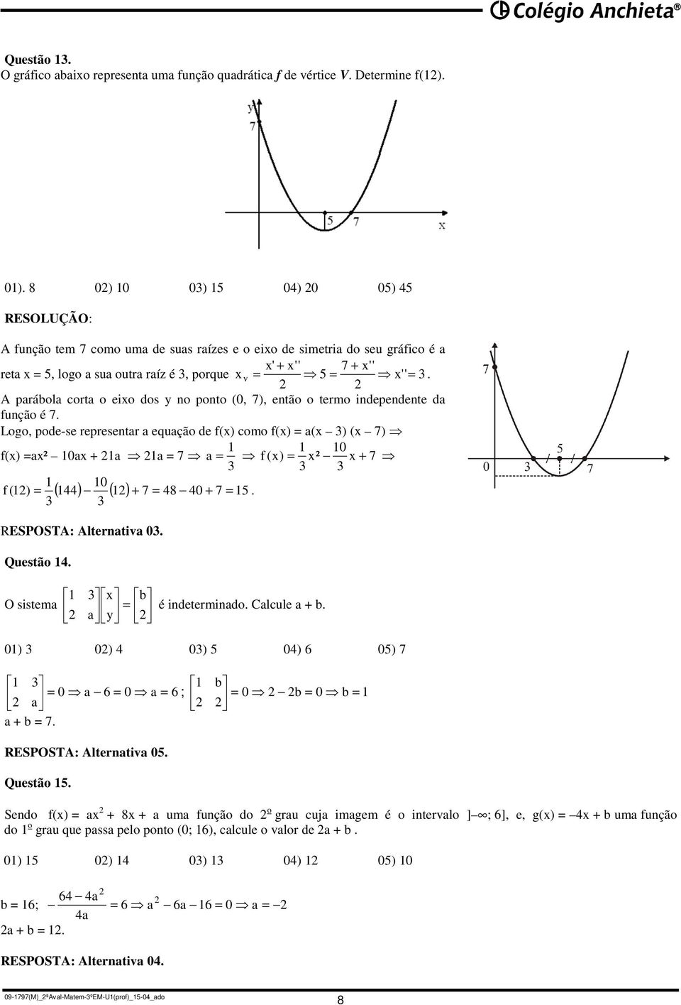 A prábol cort o eixo dos y no ponto (, 7), então o termo independente d função é 7. Logo, pode-se representr eução de f(x) como f(x) (x ) (x 7) f(x) x² x 7 f (x) x² x 7 f () ( ) ( ) 7 7.