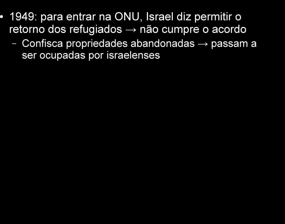 cumpre o acordo Confisca propriedades