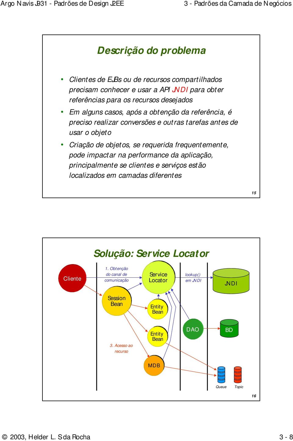 impactar na performance da aplicação, principalmente se clientes e serviços estão localizados em camadas diferentes 15 Solução: Service Locator Cliente 1.