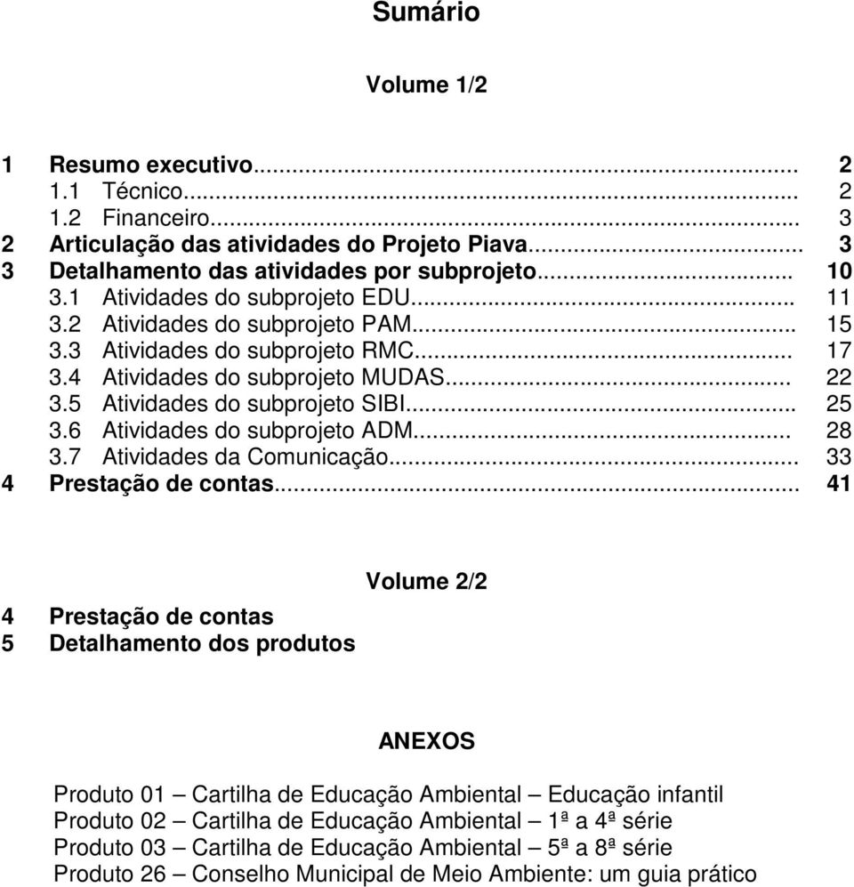 .. 25 3.6 Atividades do subprojeto ADM... 28 3.7 Atividades da Comunicação... 33 4 Prestação de contas.