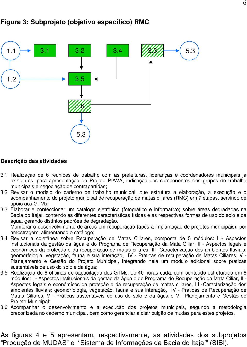 municipais e negociação de contrapartidas; 3.