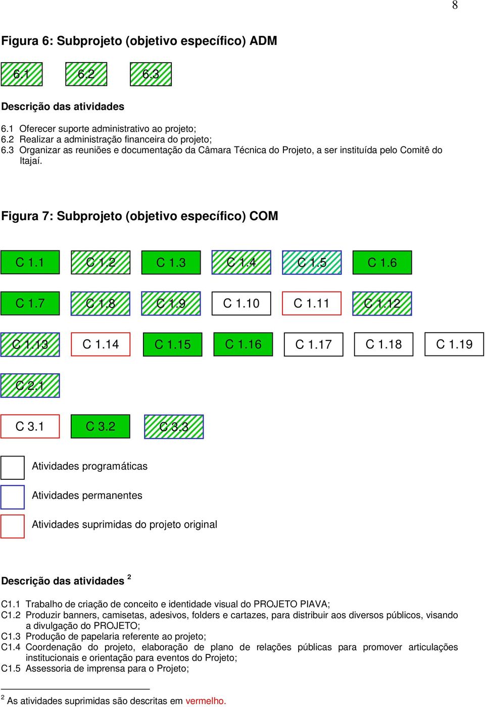 7 C 1.8 C 1.9 C 1.10 C 1.11 C 1.12 C 1.13 C 1.14 C 1.15 C 1.16 C 1.17 C 1.18 C 1.19 C 2.1 C 3.1 C 3.2 C 3.