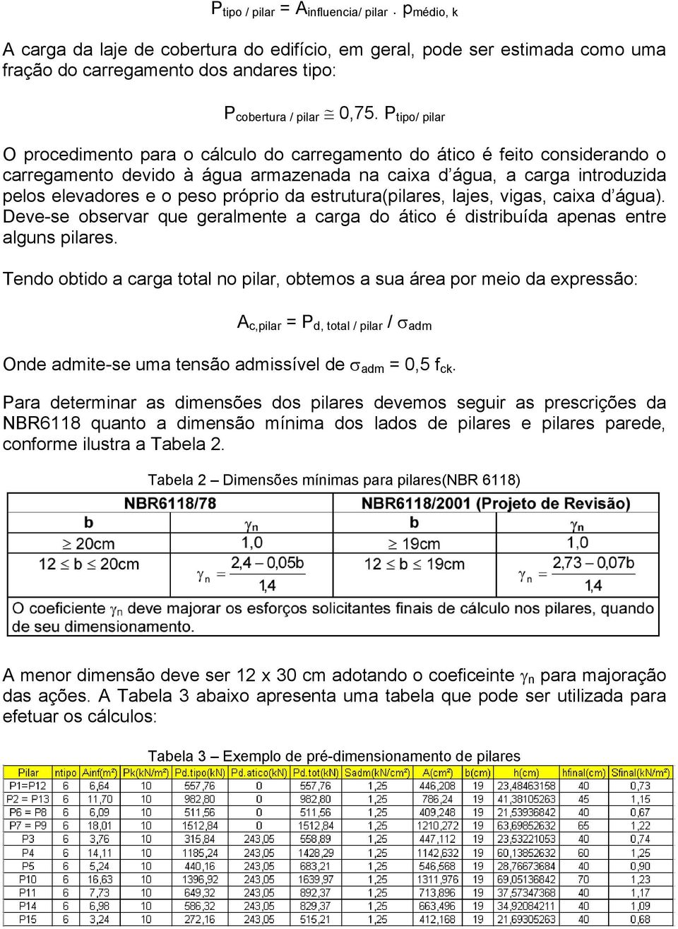 próprio da estrutura(pilares, lajes, vigas, caixa d água). Deve-se observar que geralmente a carga do ático é distribuída apenas entre alguns pilares.