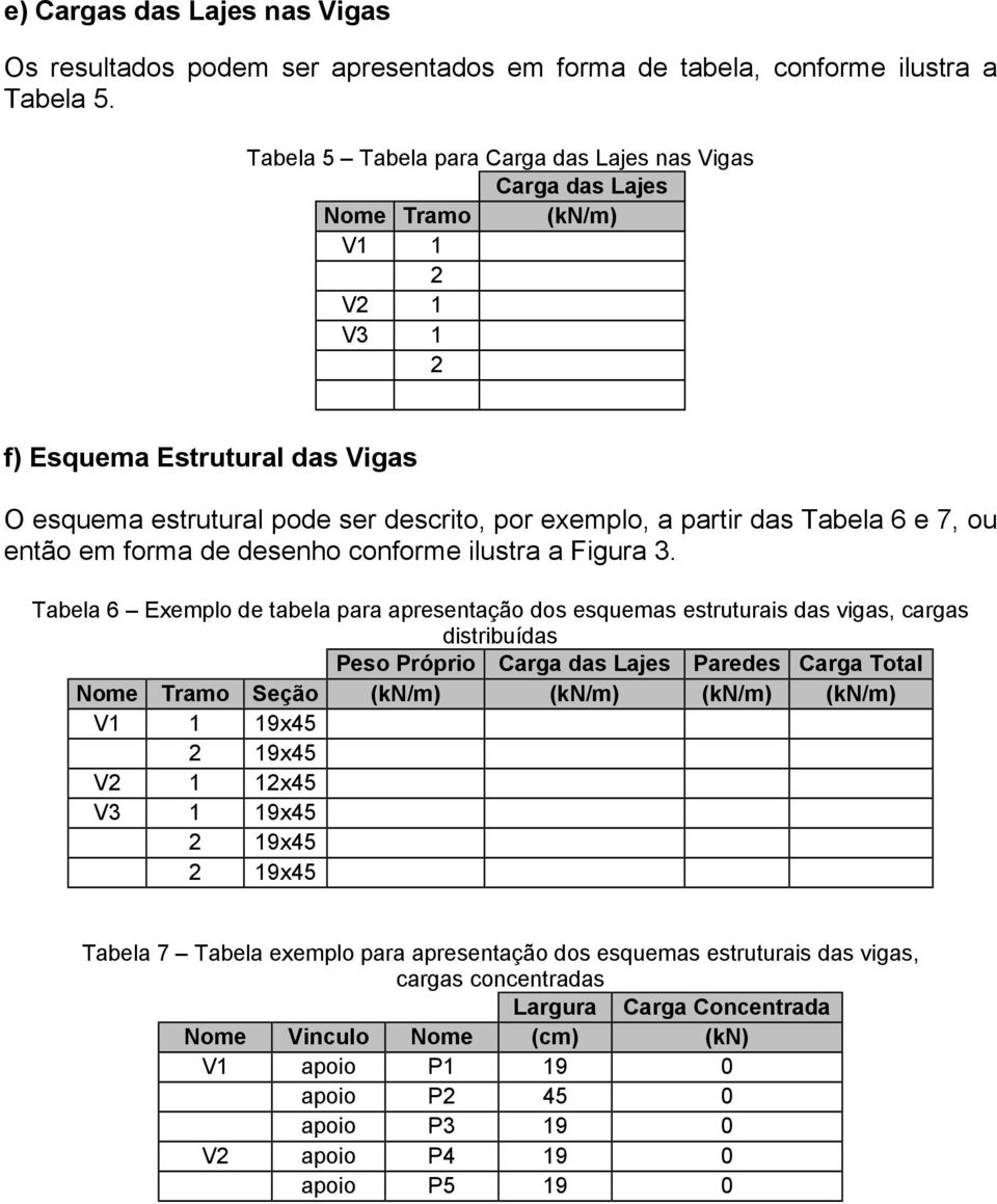 Tabela 6 e 7, ou então em forma de desenho conforme ilustra a Figura 3.