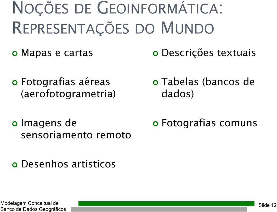 (aerofotogrametria) Tabelas (bancos de dados) Imagens de