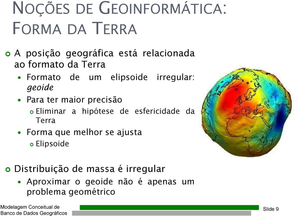 Eliminar a hipótese de esfericidade da Terra Forma que melhor se ajusta Elipsoide