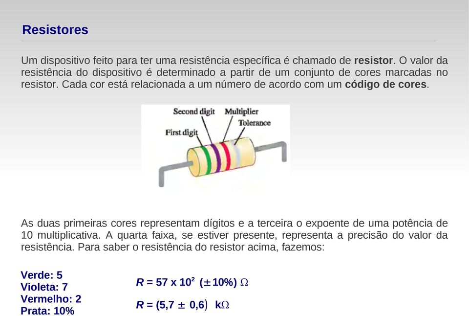 Cada cor está relacionada a um número de acordo com um código de cores.