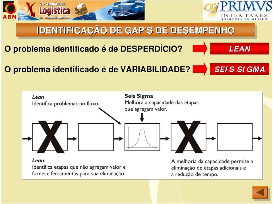 DSPRDÍCIO?  VARIABILIDAD?