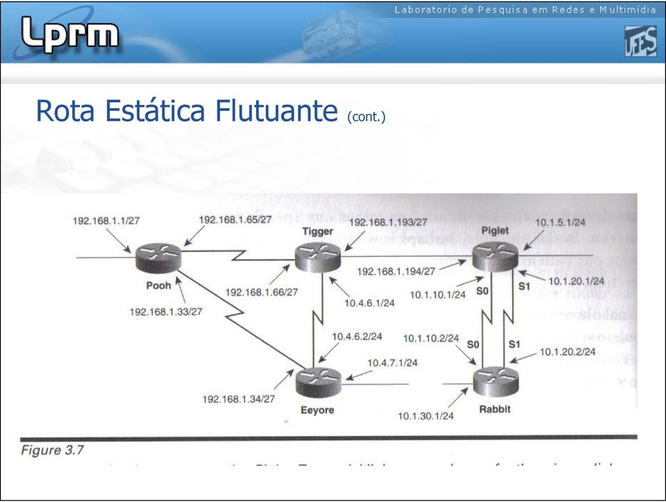 Flutuante