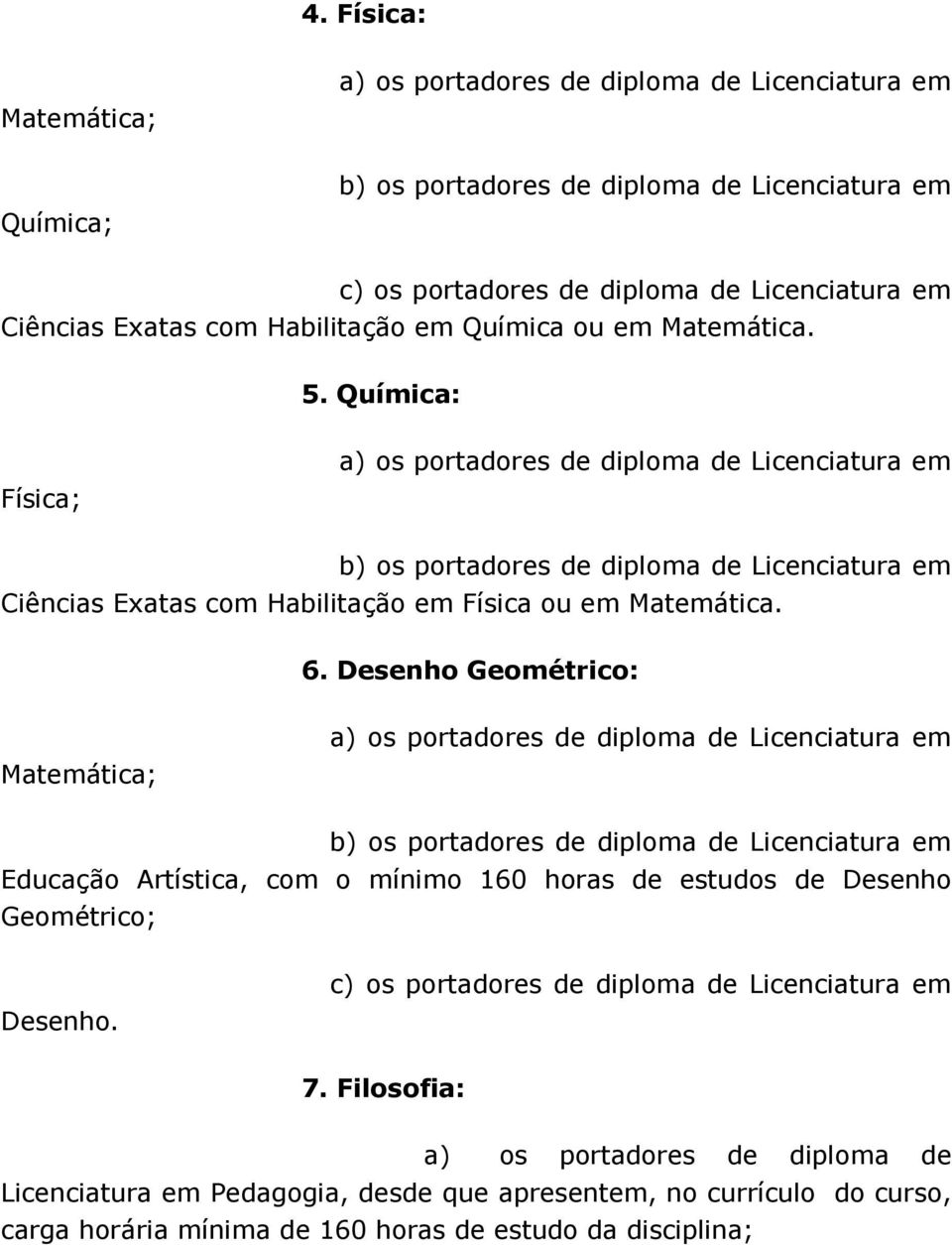 Desenho Geométrico: Matemática; b) os portadores de diploma de Licenciatura em Educação Artística, com o mínimo 160 horas de estudos de Desenho Geométrico; Desenho.