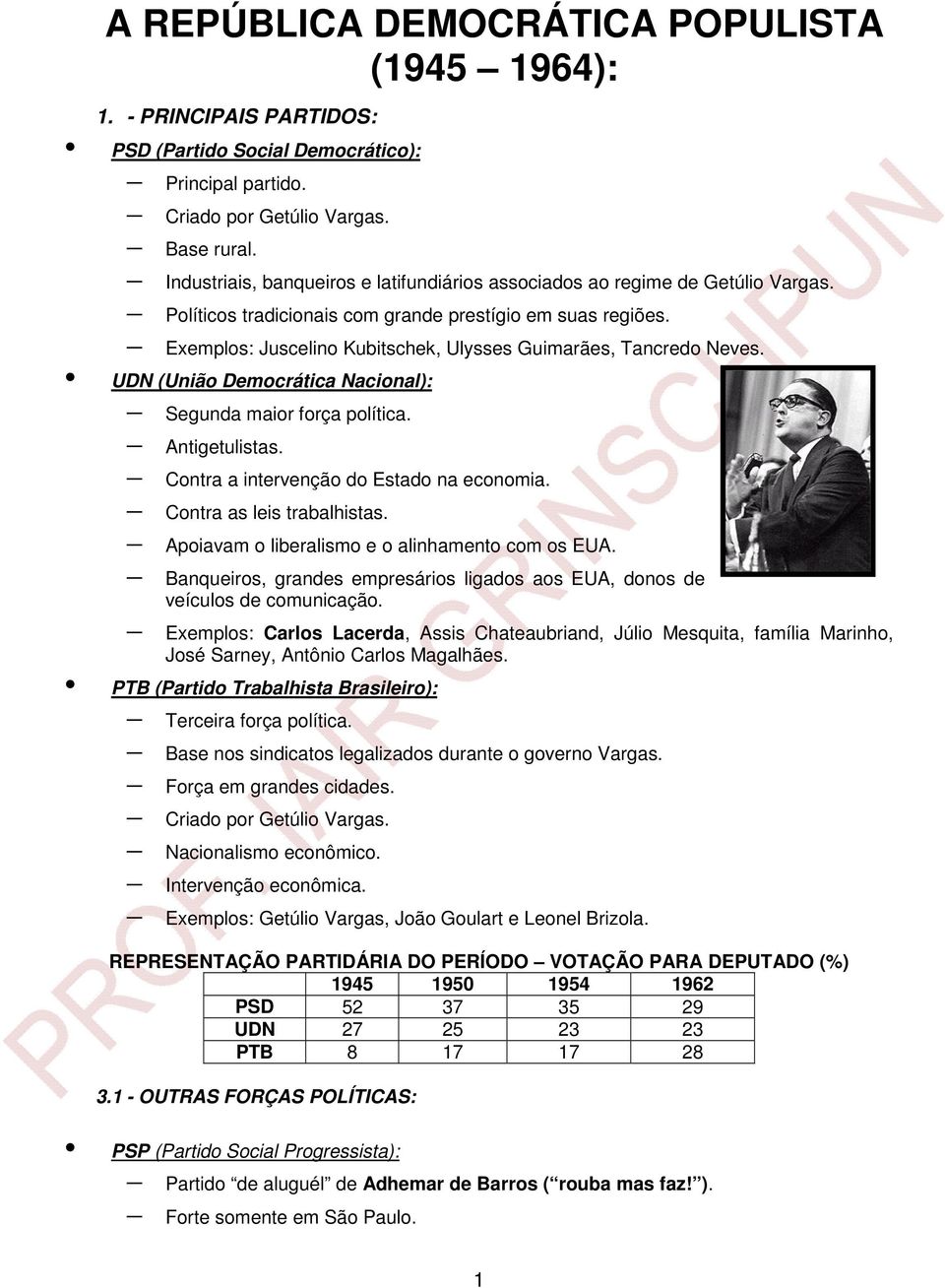 Exemplos: Juscelino Kubitschek, Ulysses Guimarães, Tancredo Neves. UDN (União Democrática Nacional): Segunda maior força política. Antigetulistas. Contra a intervenção do Estado na economia.