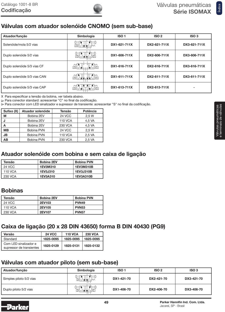 solenóide 5/3 vias CAP DX1-613-711X DX2-613-711X - X Para especificar a tensão da bobina, ver tabela abaixo. Para conector standard: acrescentar "C" no final da codificação.