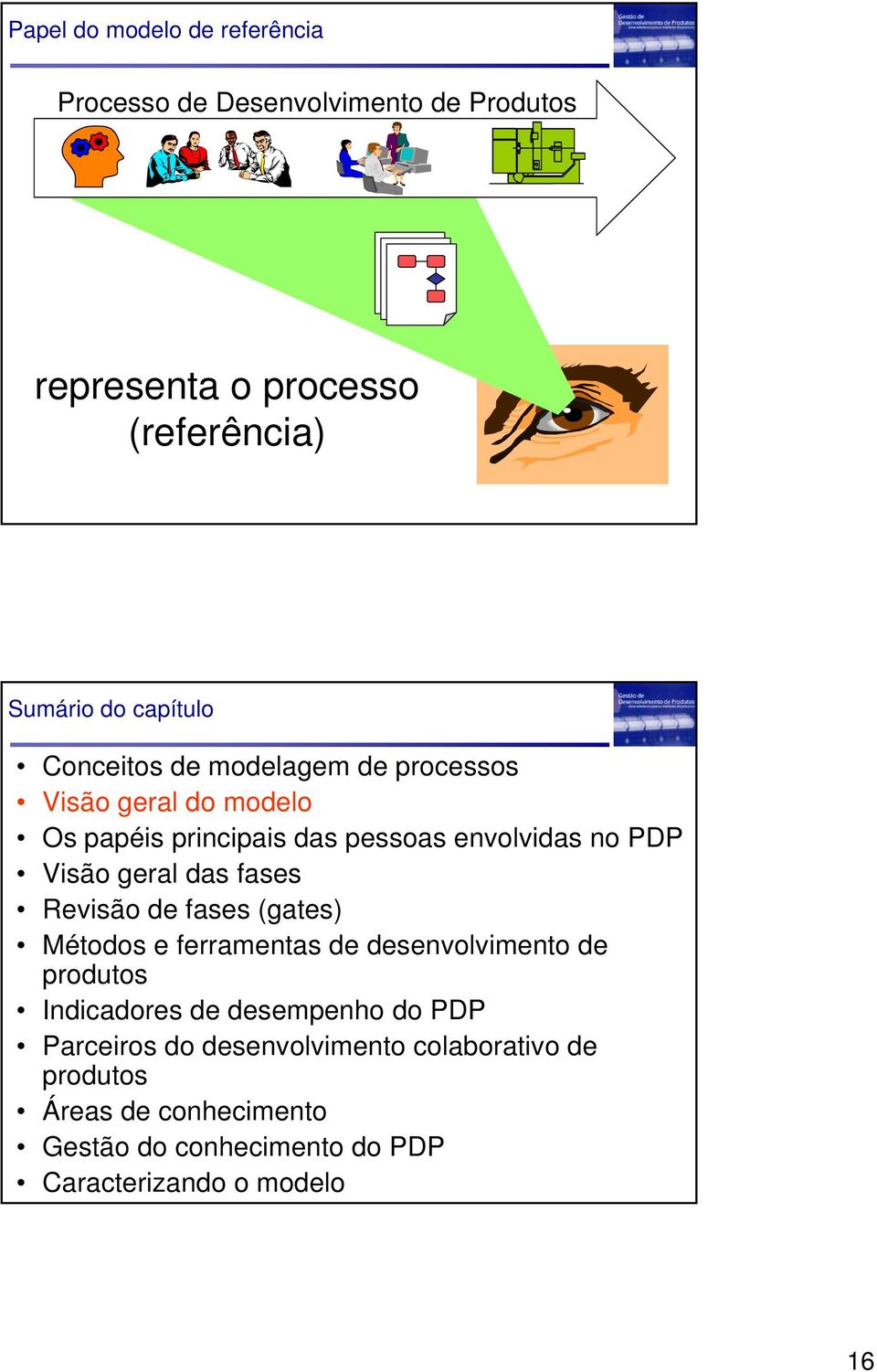 Revisão de fases (gates) Métodos e ferramentas de desenvolvimento de produtos Indicadores de desempenho do PDP Parceiros