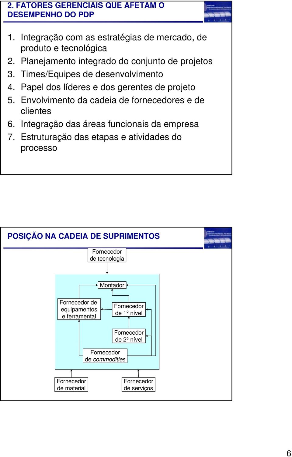 Envolvimento da cadeia de fornecedores e de clientes 6. Integração das áreas funcionais da empresa 7.