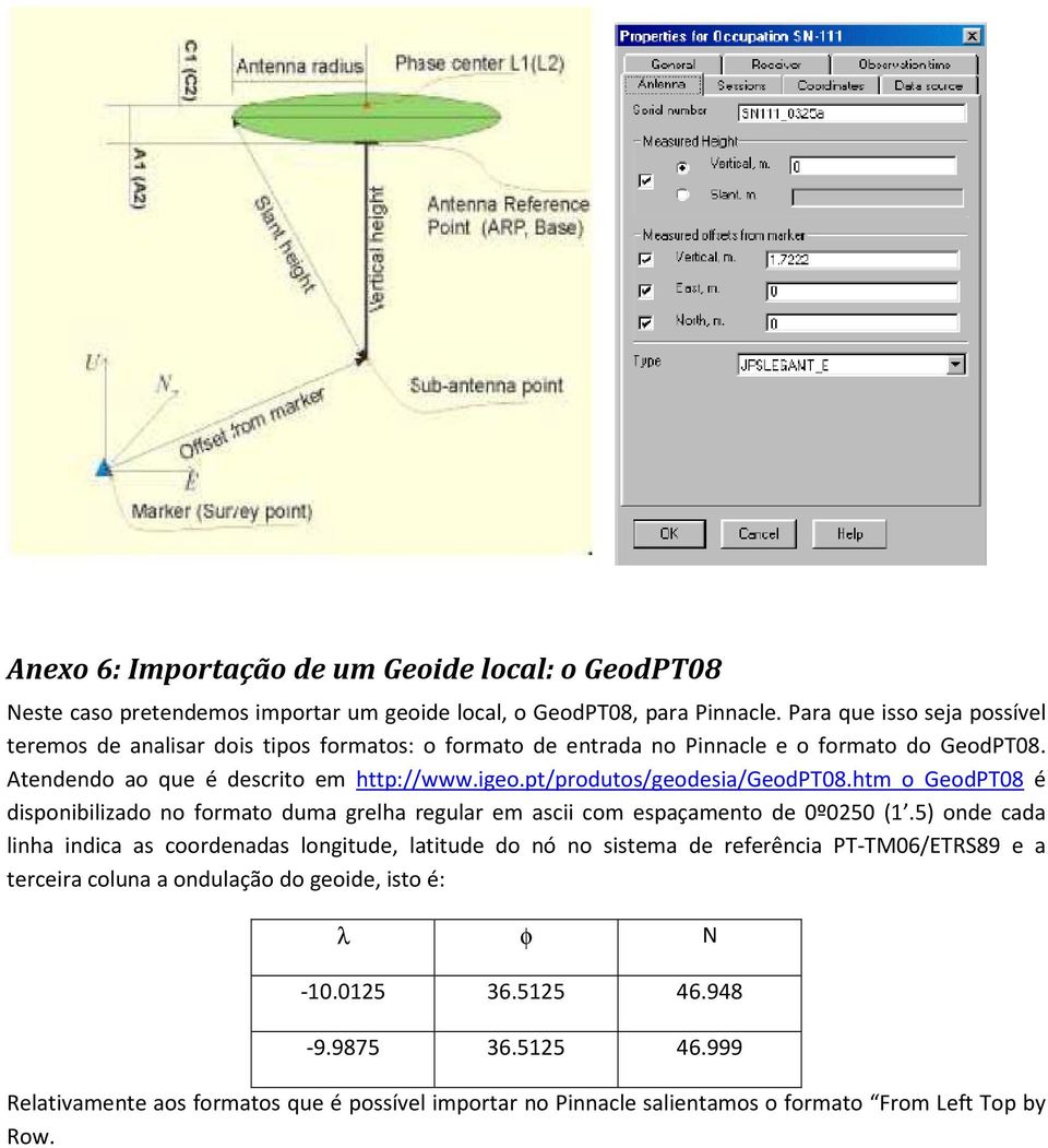 pt/produtos/geodesia/geodpt08.htm o GeodPT08 é disponibilizado no formato duma grelha regular em ascii com espaçamento de 0º0250 (1.
