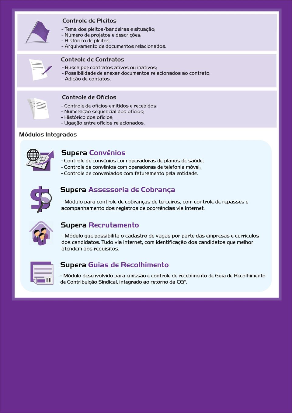 Módulos Integrados Controle de Ofícios - Controle de ofícios emitidos e recebidos; - Numeração seqüencial dos ofícios; - Histórico dos ofícios; - Ligação entre ofícios relacionados.