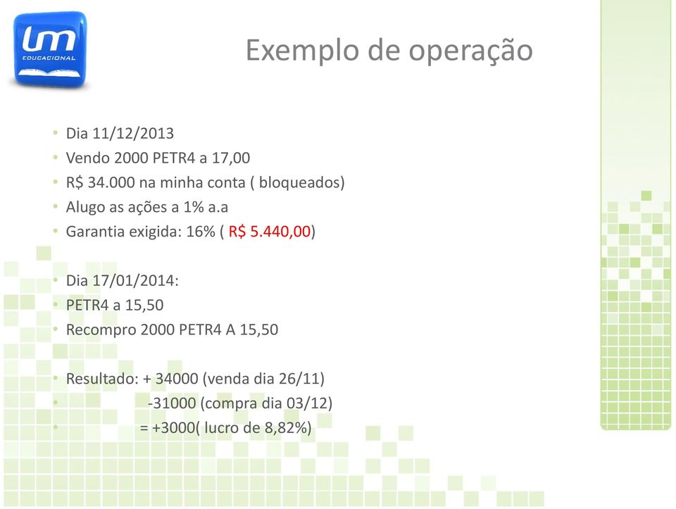 a Garantia exigida: 16% ( R$ 5.