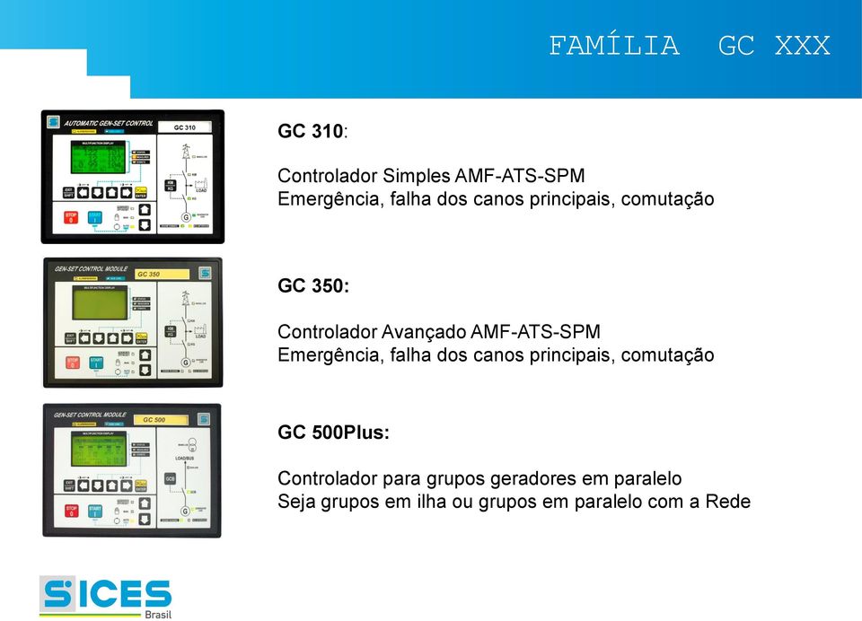 Emergência, falha dos canos principais, comutação GC 500Plus: Controlador