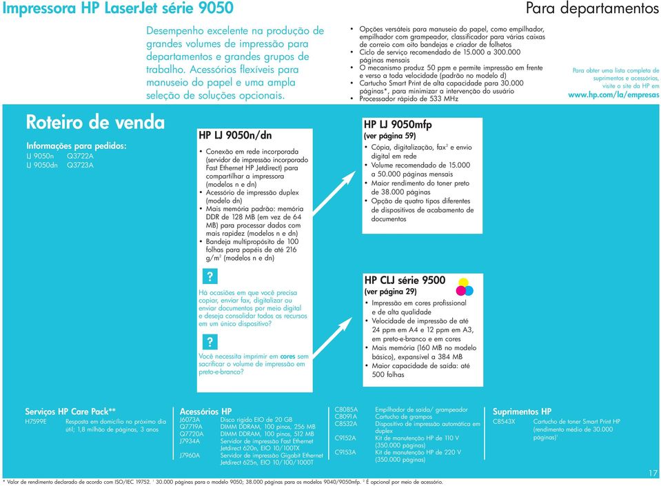 HP LJ 9050n/dn Conexão em rede incorporada (servidor de impressão incorporado Fast Ethernet HP Jetdirect) para compartilhar a impressora (modelos n e dn) Acessório de impressão duplex (modelo dn)