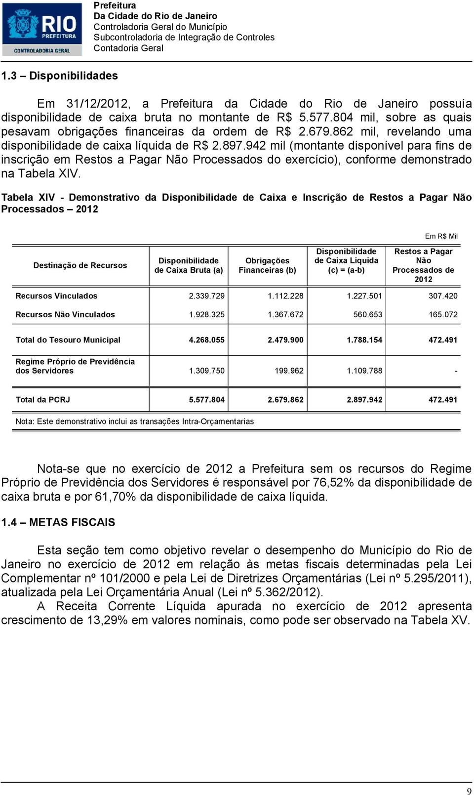 942 mil (montante disponível para fins de inscrição em Restos a Pagar Não Processados do exercício), conforme demonstrado na Tabela XIV.