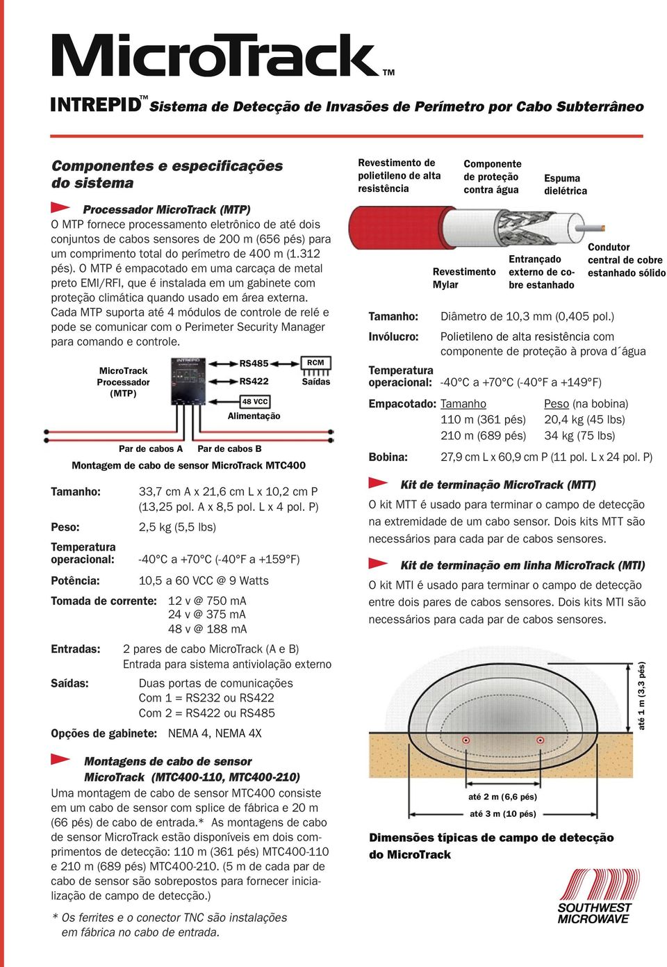 O MTP é empacotado em uma carcaça de metal preto EMI/RFI, que é instalada em um gabinete com proteção climática quando usado em área externa.