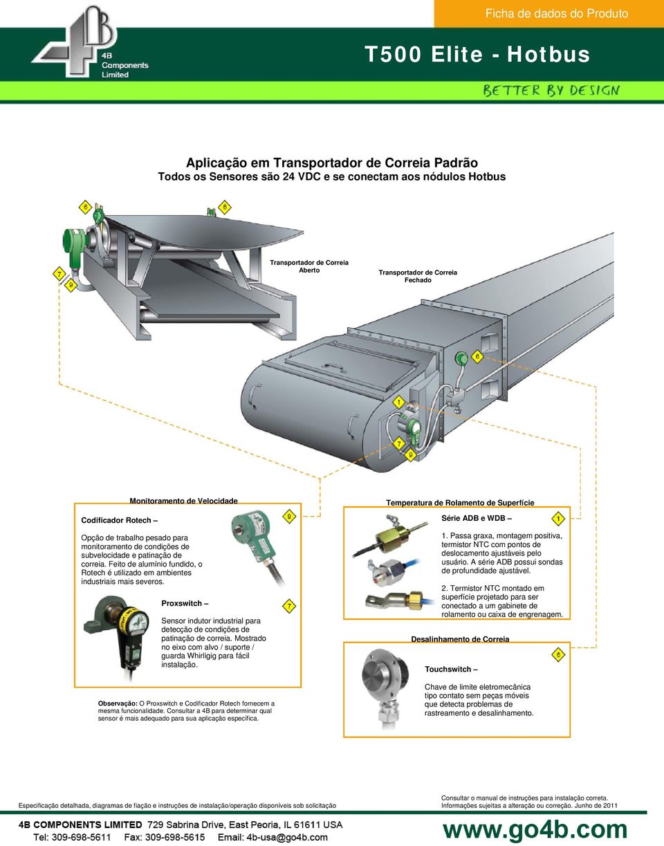 Feito de alumínio fundido, o Rotech é utilizado em ambientes industriais mais severos. Proxswitch Sensor indutor industrial para detecção de condições de patinação de correia.