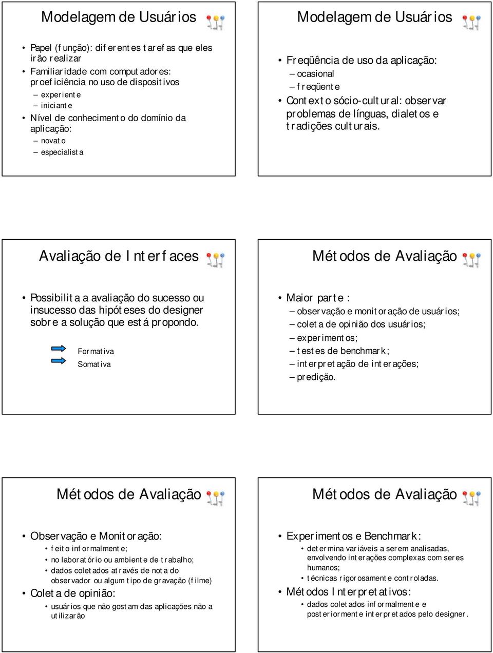 Avaliação de Interfaces Métodos de Avaliação Possibilita a avaliação do sucesso ou insucesso das hipóteses do designer sobre a solução que está propondo.