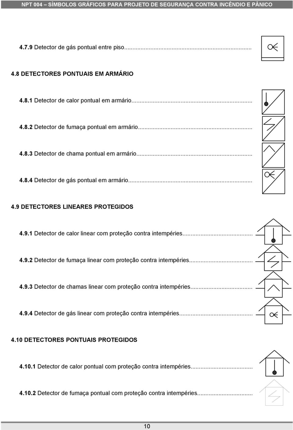 .. 4.9.3 Detector de chamas linear com proteção contra intempéries... 4.9.4 Detector de gás linear com proteção contra intempéries... 4.10 