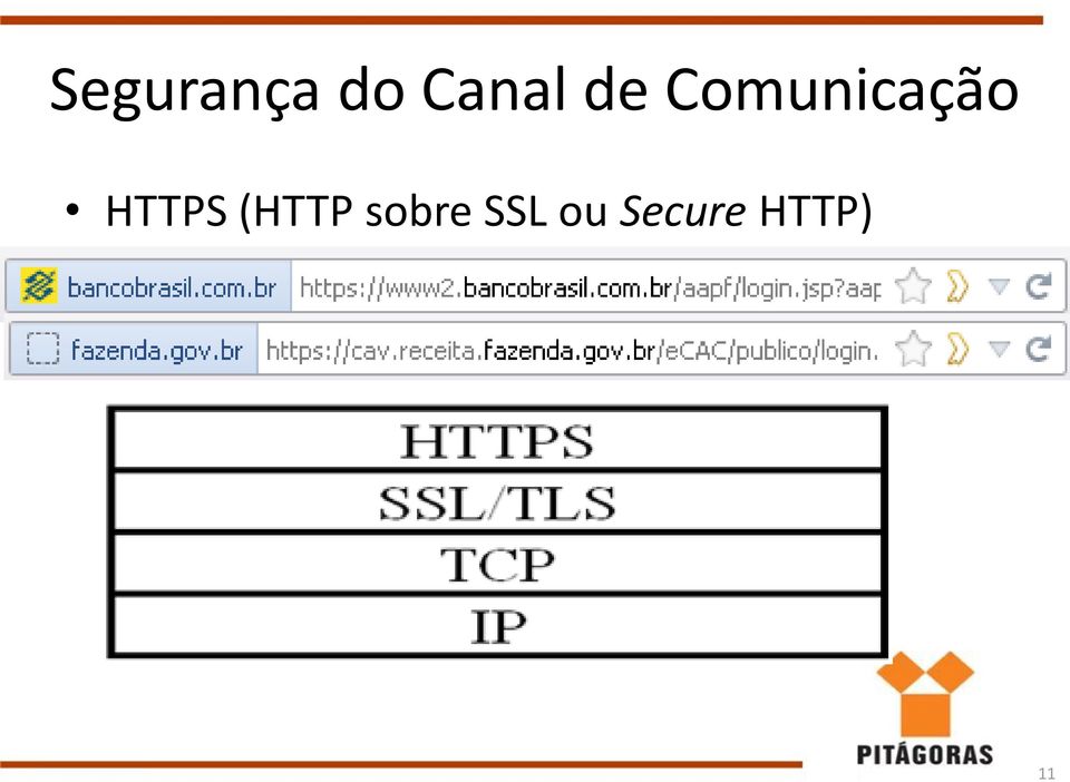 HTTPS (HTTP sobre