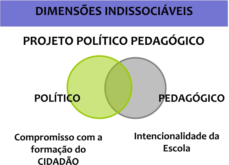 PEDAGÓGICO Compromisso com a