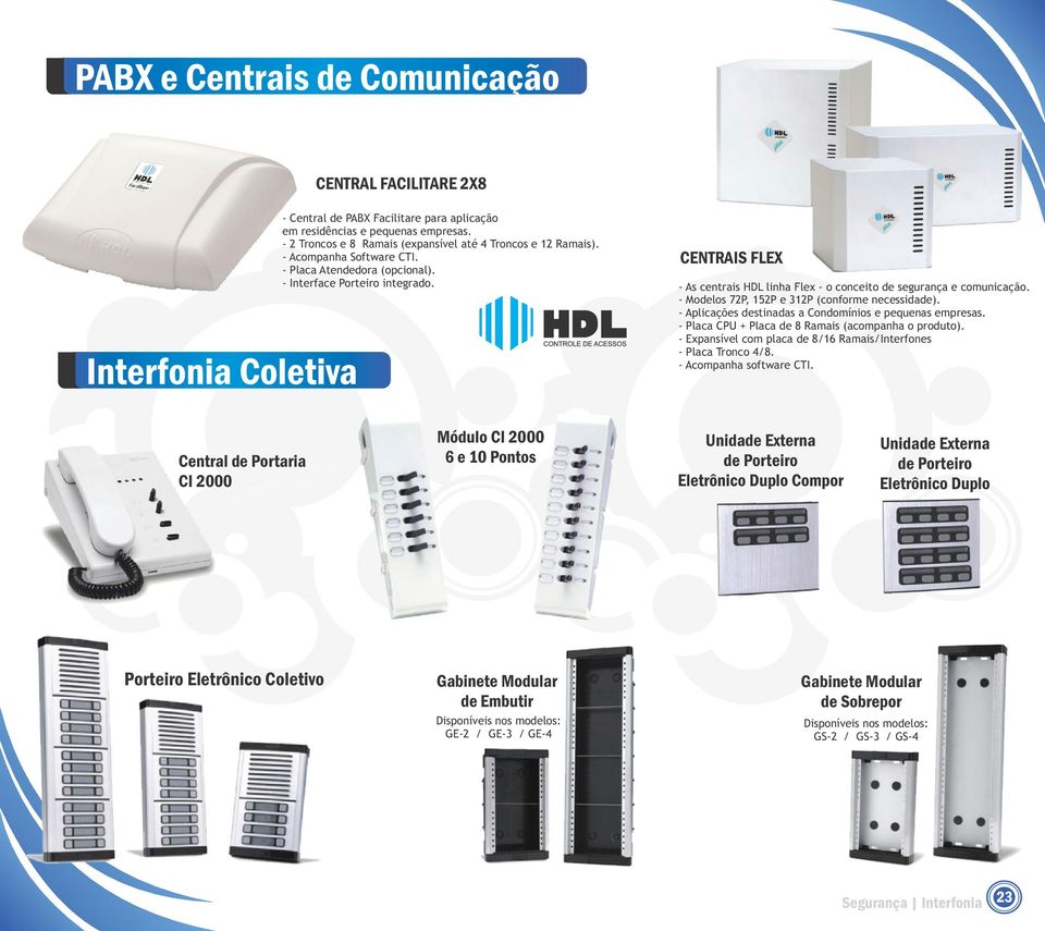 CENTRAIS FLEX - As centrais HDL linha Flex - o conceito de segurança e comunicação. - Modelos 72P, 152P e 312P (conforme necessidade). - Aplicações destinadas a Condomínios e pequenas empresas.