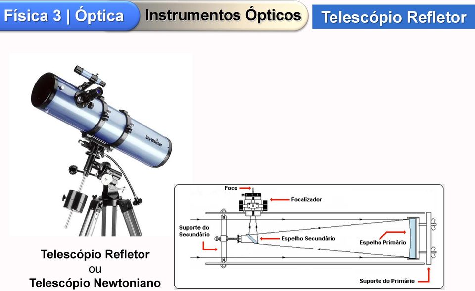 ou Telescópio