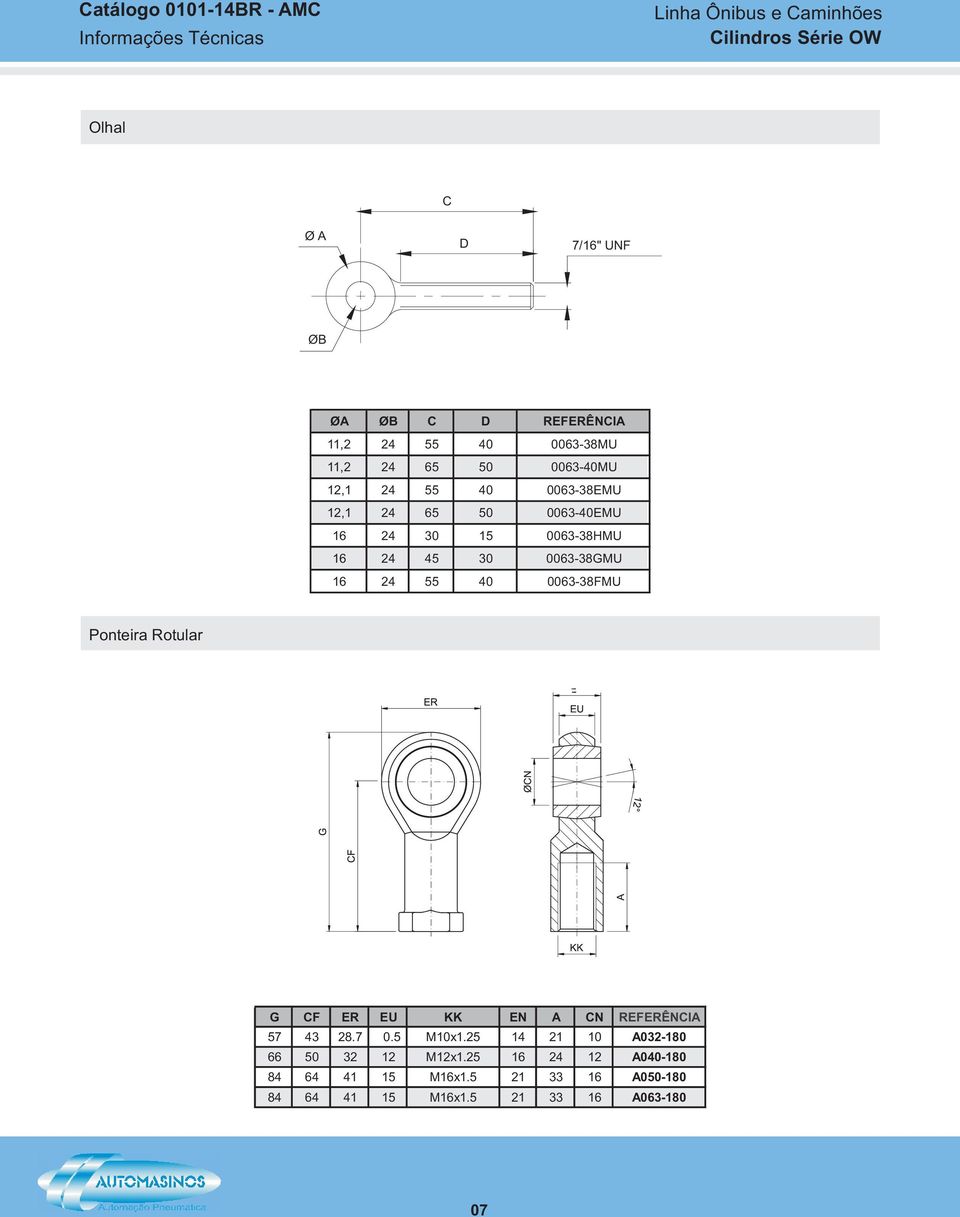24 55 40 0063-38FMU Ponteira Rotular G 57 66 84 84 CF 43 50 64 64 ER 28.7 32 41 41 EU 0.5 12 15 15 KK M10x1.