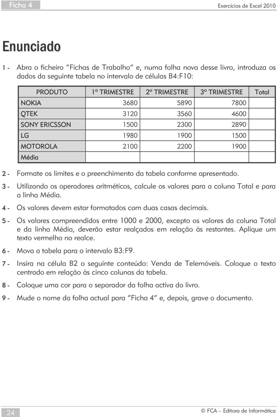 conforme apresentado. 3 - Utilizando os operadores aritméticos, calcule os valores para a coluna Total e para a linha Média. 4 - Os valores devem estar formatados com duas casas decimais.