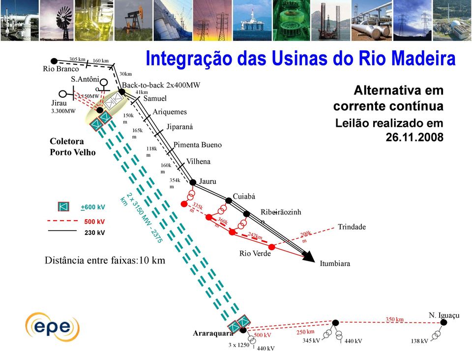 Ribeirãozinh o Alternativa em corrente contínua Leilão realizado em 26.11.