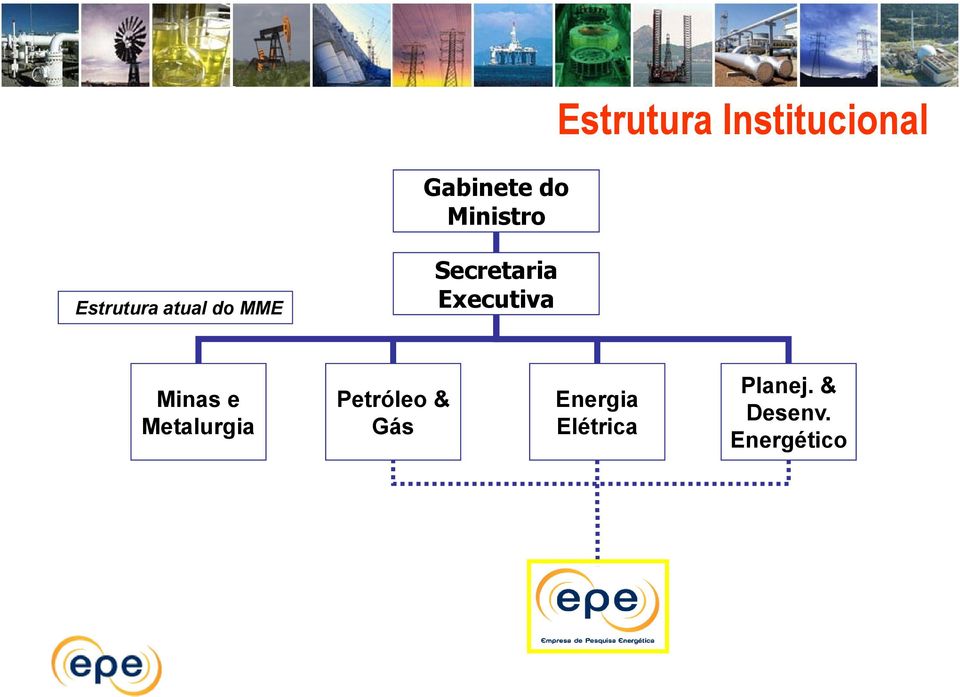 Secretaria Executiva Minas e Metalurgia