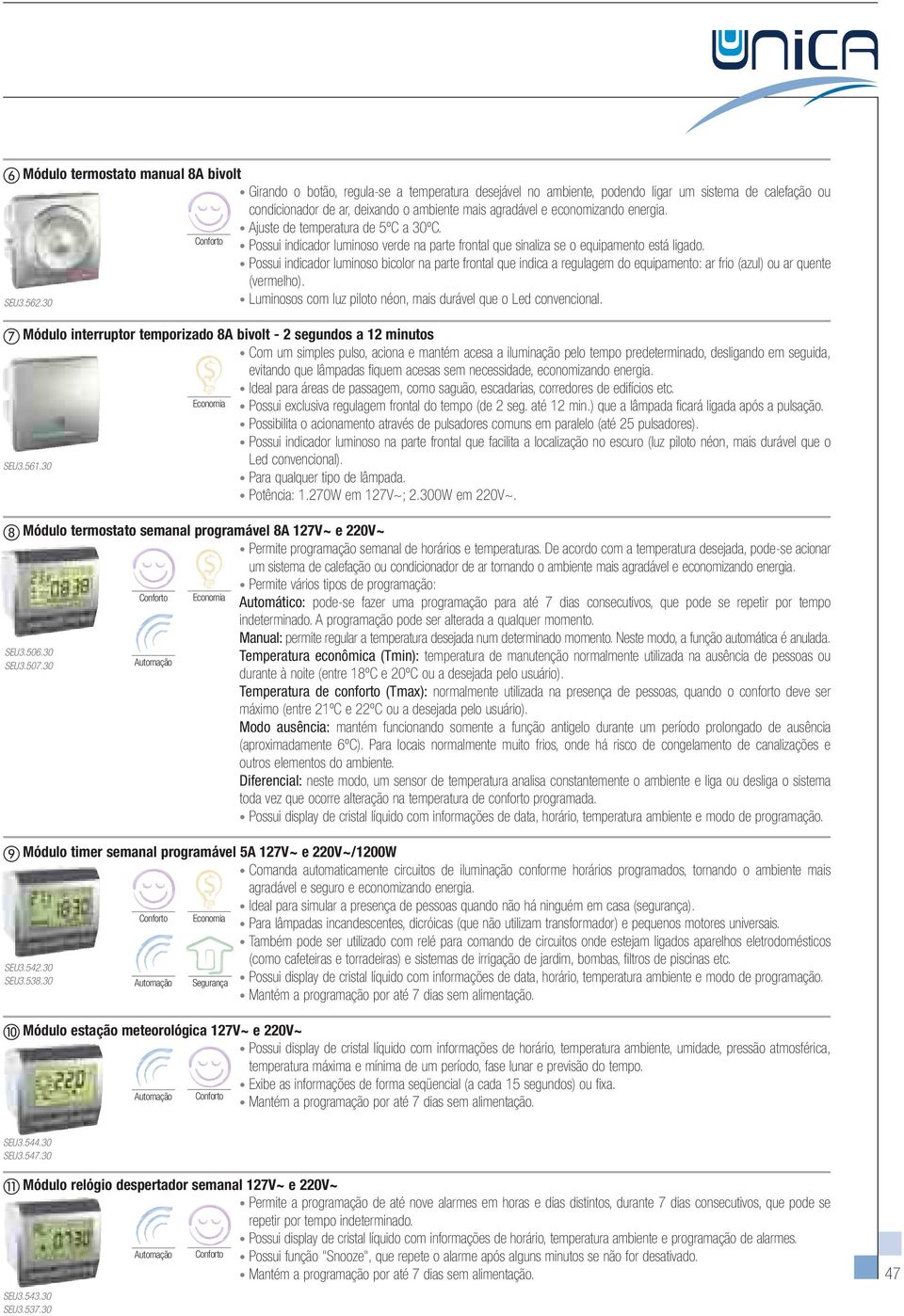 Possui indicador luminoso bicolor na parte frontal que indica a regulagem do equipamento: ar frio (azul) ou ar quente (vermelho). Luminosos com luz piloto néon, mais durável que o Led convencional.