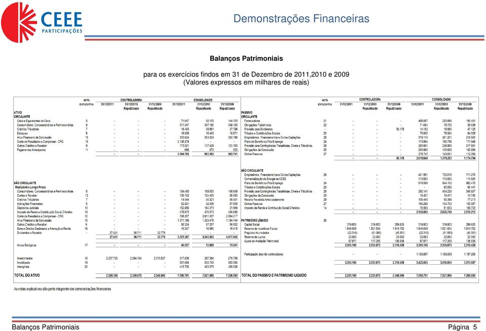 de Dezembro de 2011,2010 e 2009 (Valores