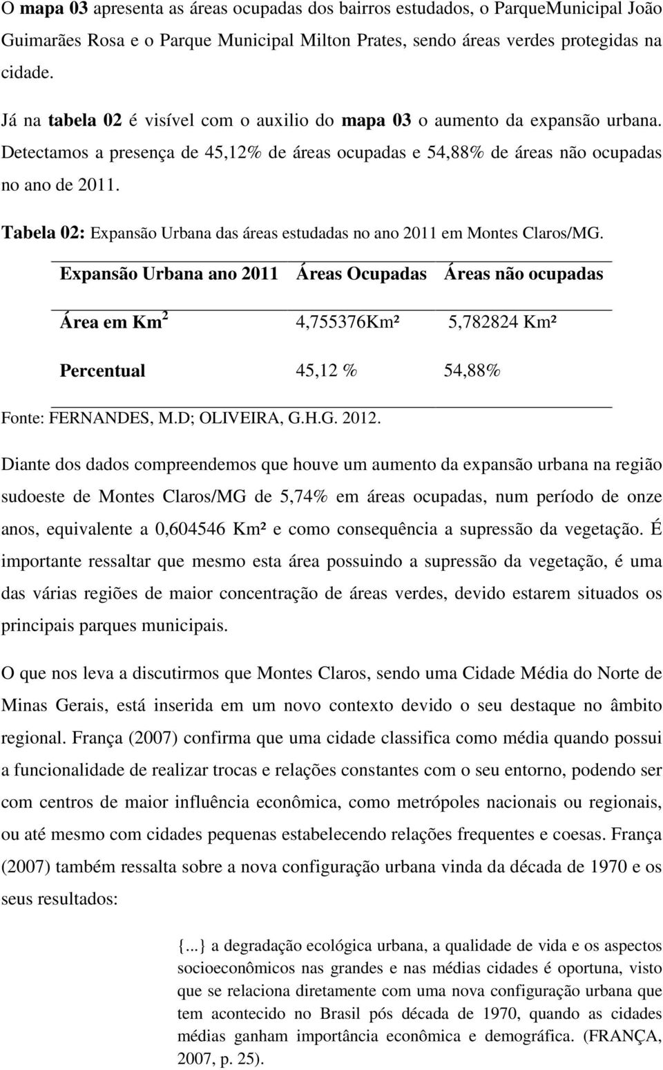 Tabela 02: Expansão Urbana das áreas estudadas no ano 2011 em Montes Claros/MG.