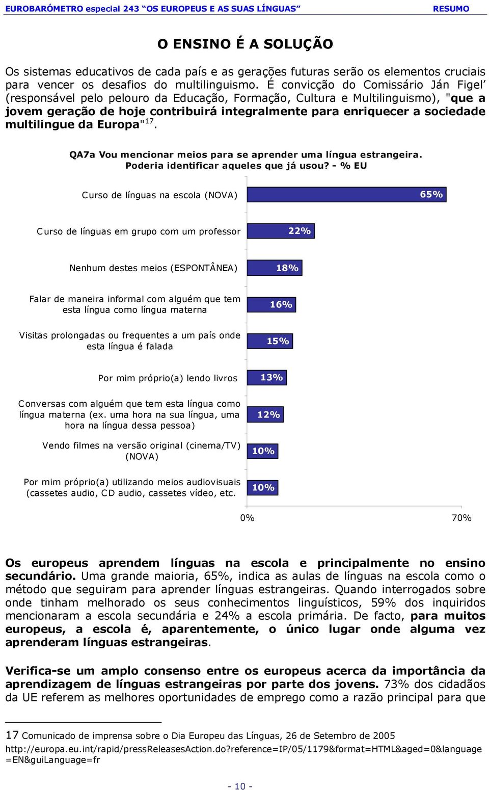 multilingue da Europa" 17. QA7a Vou mencionar meios para se aprender uma língua estrangeira. Poderia identificar aqueles que já usou?