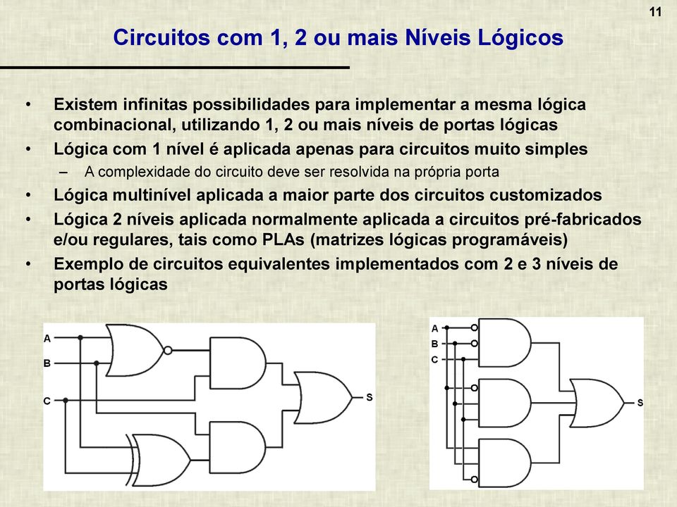 própria porta Lógica multinível aplicada a maior parte dos circuitos customizados Lógica 2 níveis aplicada normalmente aplicada a circuitos